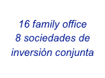 
16 family office
8 sociedades de inversión conjunta